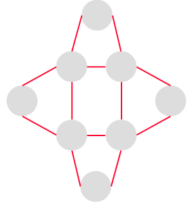 オイラーグラフ